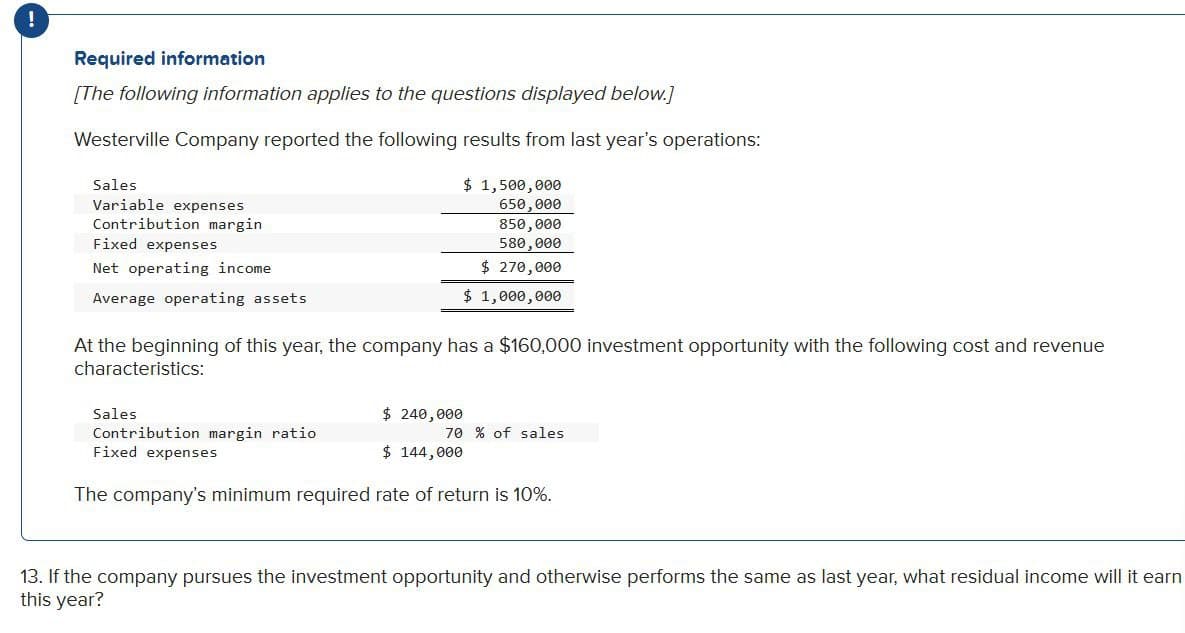 !
Required information
[The following information applies to the questions displayed below.]
Westerville Company reported the following results from last year's operations:
Sales
Variable expenses
Contribution margin
Fixed expenses
Net operating income
Average operating assets
$ 1,500,000
650,000
850,000
580,000
$ 270,000
$ 1,000,000
At the beginning of this year, the company has a $160,000 investment opportunity with the following cost and revenue
characteristics:
Sales
$ 240,000
Contribution margin ratio
Fixed expenses
70 % of sales
$ 144,000
The company's minimum required rate of return is 10%.
13. If the company pursues the investment opportunity and otherwise performs the same as last year, what residual income will it earn
this year?