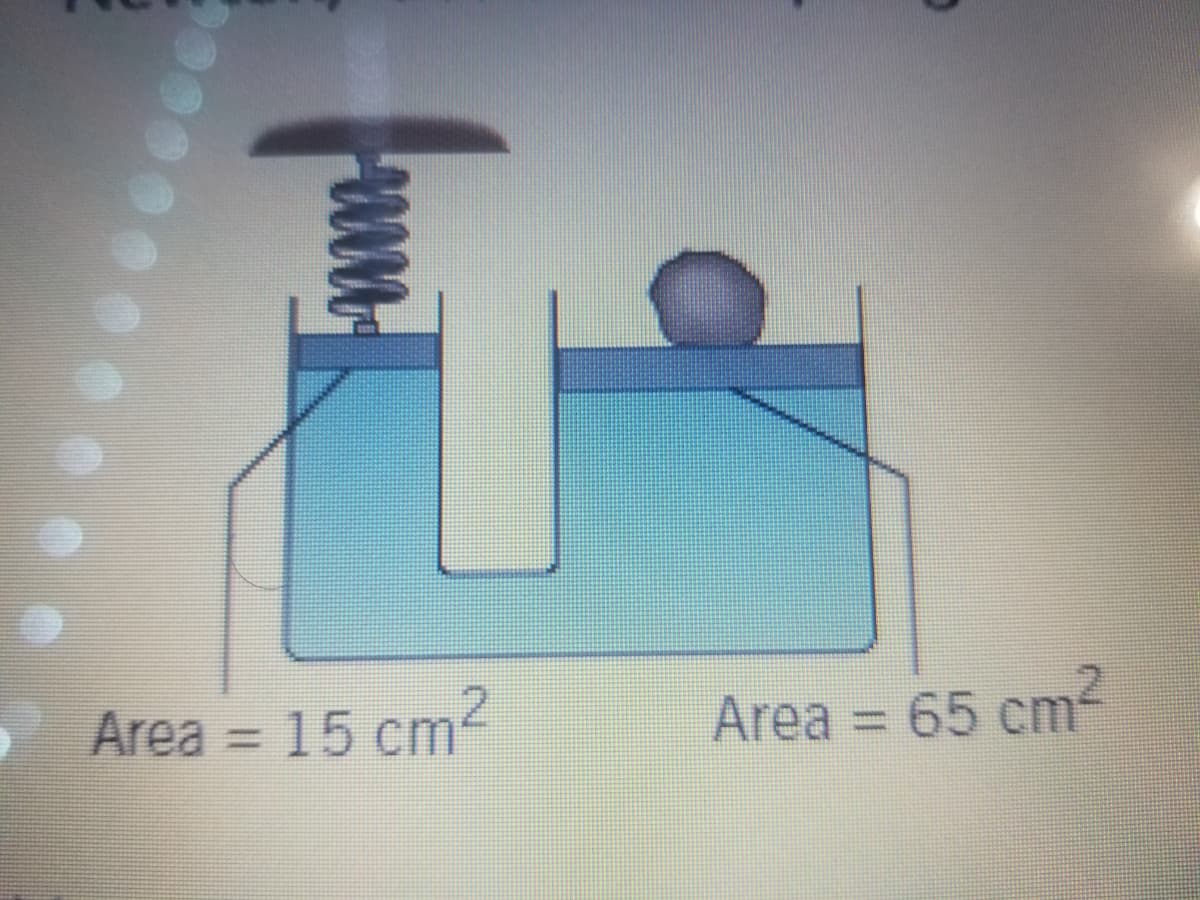 Area = 15 cm
Area = 65 cm?
%3D
