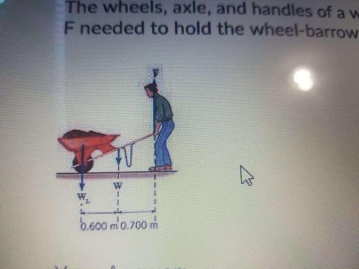 The wheels, axle, and handles of a w
F needed to hold the wheel-barrow
W.
0.600 m0.700
