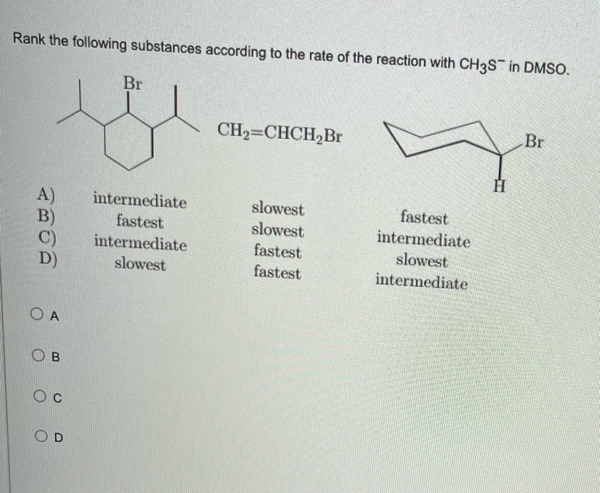 Rank the following substances according to the rate of the reaction with CH3S in DMSO.
Br
Br
CH₂=CHCH₂Br
intermediate
slowest
fastest
fastest
slowest
intermediate
intermediate
fastest
slowest
slowest
fastest
intermediate
A)
ABOD
D)
OA
Ов
OC
D
H