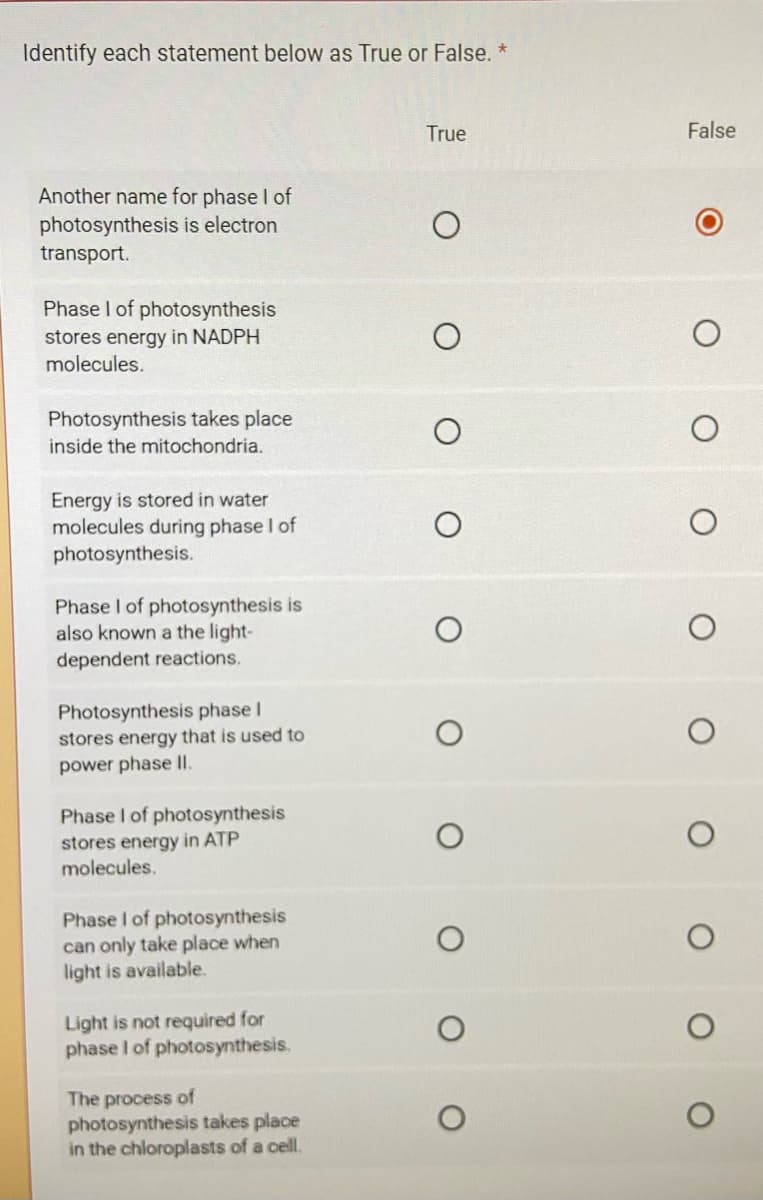Identify each statement below as True or False. *
Another name for phase I of
photosynthesis is electron
transport.
Phase I of photosynthesis
stores energy in NADPH
molecules.
Photosynthesis takes place
inside the mitochondria.
Energy is stored in water
molecules during phase I of
photosynthesis.
Phase I of photosynthesis is
also known a the light-
dependent reactions.
Photosynthesis phase I
stores energy that is used to
power phase II.
Phase I of photosynthesis
stores energy in ATP
molecules.
Phase I of photosynthesis
can only take place when
light is available.
Light is not required for
phase I of photosynthesis.
The process of
photosynthesis takes
in the chloroplasts of a cell.
place
True
ο ο ο ο ο ο ο ο
False
O
о