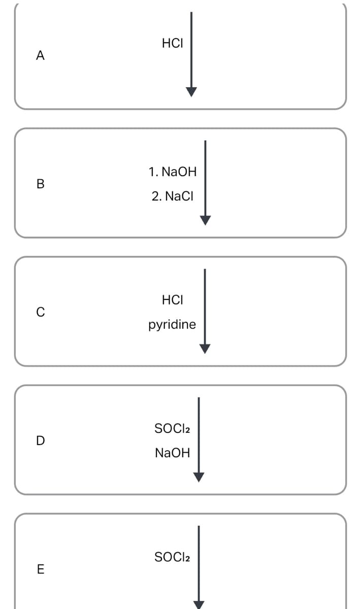 HCI
A
1. NaOH
B
2. NaCl
HCI
C
pyridine
SOCI2
D
NaOH
SOCI2
