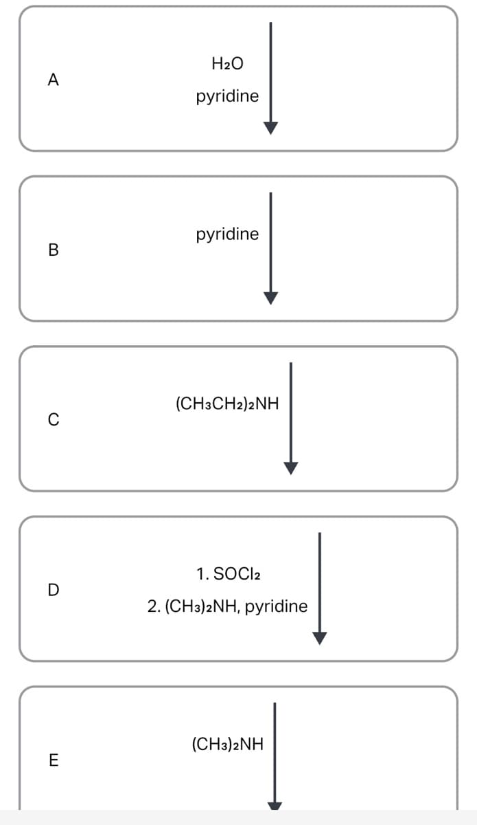 H2O
A
pyridine
pyridine
(CH3CH2)2NH
C
1. SOCI2
2. (CH3)2NH, pyridine
(CH3)2NH
E
B.
