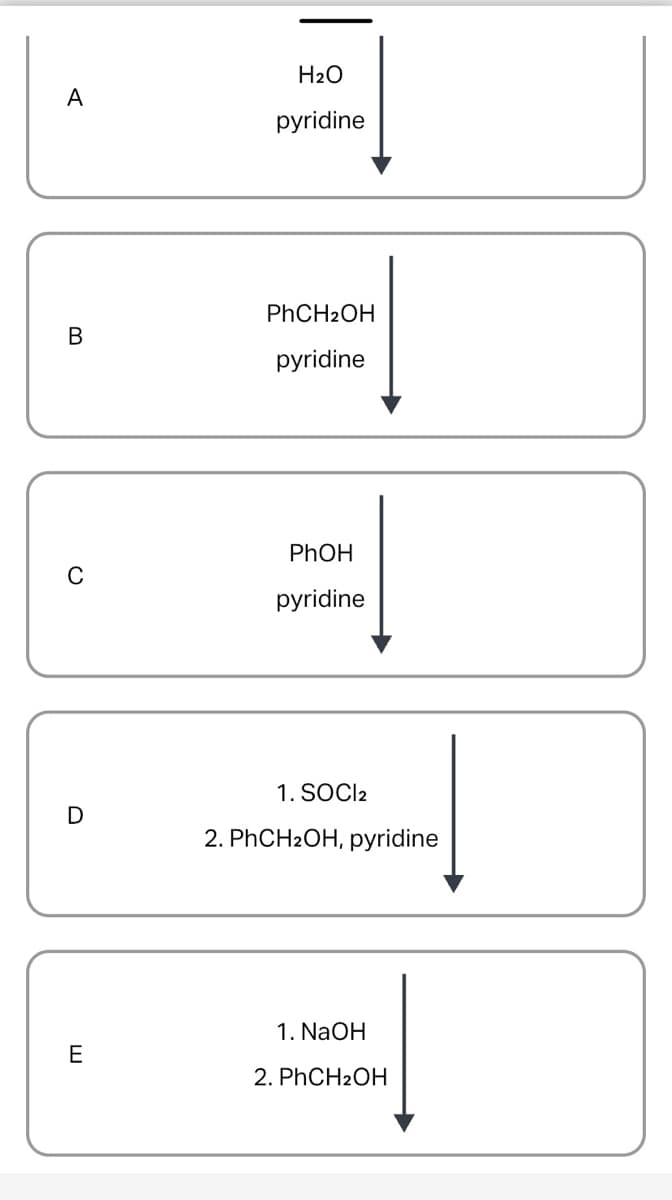 H2O
A
pyridine
PHCH2OH
В
pyridine
PHOH
C
pyridine
1. SOCI2
D
2. PHCH2OH, pyridine
1. NaOH
E
2. PHCH2OH
