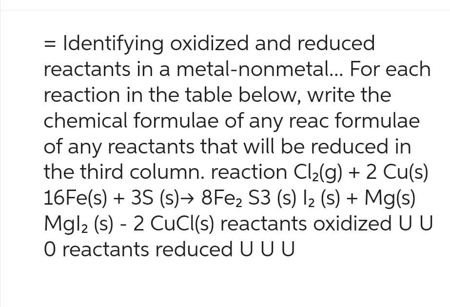 = Identifying oxidized and reduced
reactants in a metal-nonmetal... For each
reaction in the table below, write the
chemical formulae of any reac formulae
of any reactants that will be reduced in
the third column. reaction Cl₂(g) + 2 Cu(s)
16Fe(s) + 3S (s)→ 8Fe₂ S3 (s) 1₂ (s) + Mg(s)
Mgl2 (s)- 2 CuCl(s) reactants oxidized U U
O reactants reduced U UU