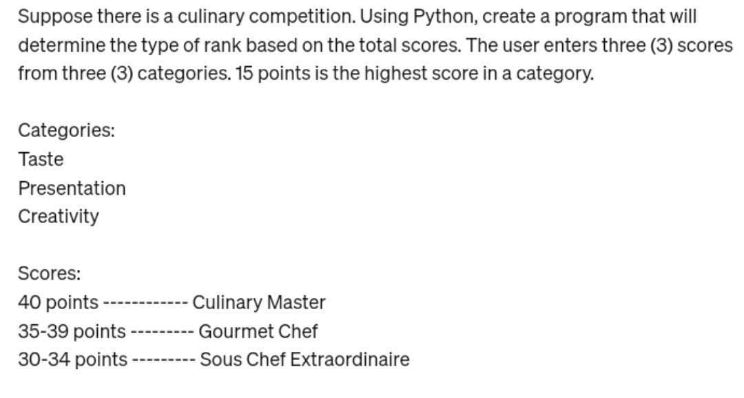 Suppose there is a culinary competition. Using Python, create a program that will
determine the type of rank based on the total scores. The user enters three (3) scores
from three (3) categories. 15 points is the highest score in a category.
Categories:
Taste
Presentation
Creativity
Scores:
40 points
35-39 points
30-34 points
Culinary Master
Gourmet Chef
Sous Chef Extraordinaire