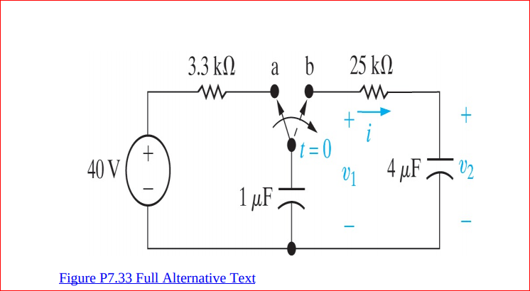 3.3 k2
a b
25 k.
40 V
Vi 4µF
1 µF;
Figure P7.33 Full Alternative Text
