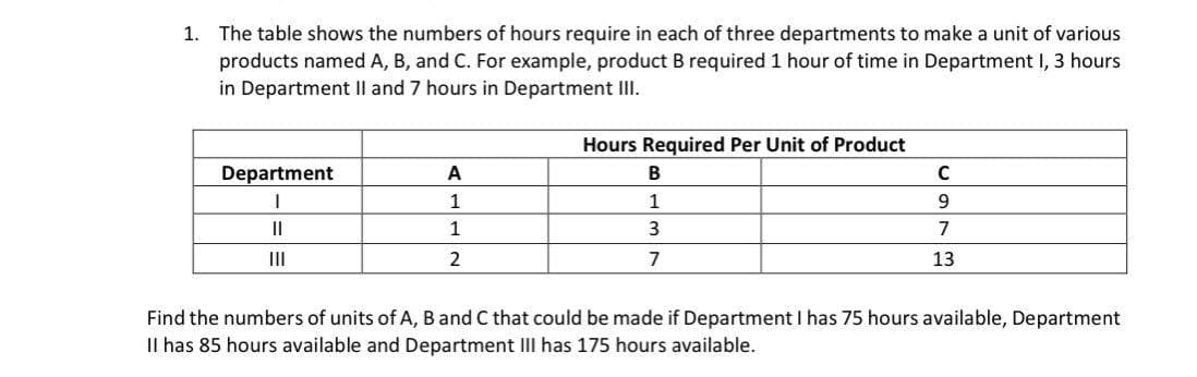 1. The table shows the numbers of hours require in each of three departments to make a unit of various
products named A, B, and C. For example, product B required 1 hour of time in Department I, 3 hours
in Department Il and 7 hours in Department III.
Hours Required Per Unit of Product
Department
A
C
1
1
II
1
3
7
II
7
13
Find the numbers of units of A, B and C that could be made if Department I has 75 hours available, Department
Il has 85 hours available and Department III has 175 hours available.
