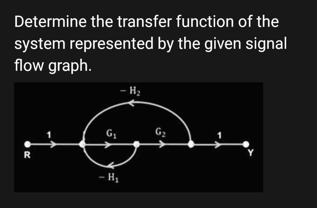 Determine the transfer function of the
system represented by the given signal
flow graph.
R
G₁
- H₁
- H₂
G₂