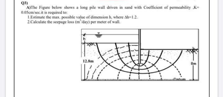 Q3)
A)The Figure below shows a long pile wall driven in sand with Coefficient of permeability K=
0.05cm/sec.it is required to:
1.Estimate the max. possible value of dimension h, where Ah=1.2.
2.Calculate the seepage loss (m/day) per meter of wall.
12.8m
8m
Datum
