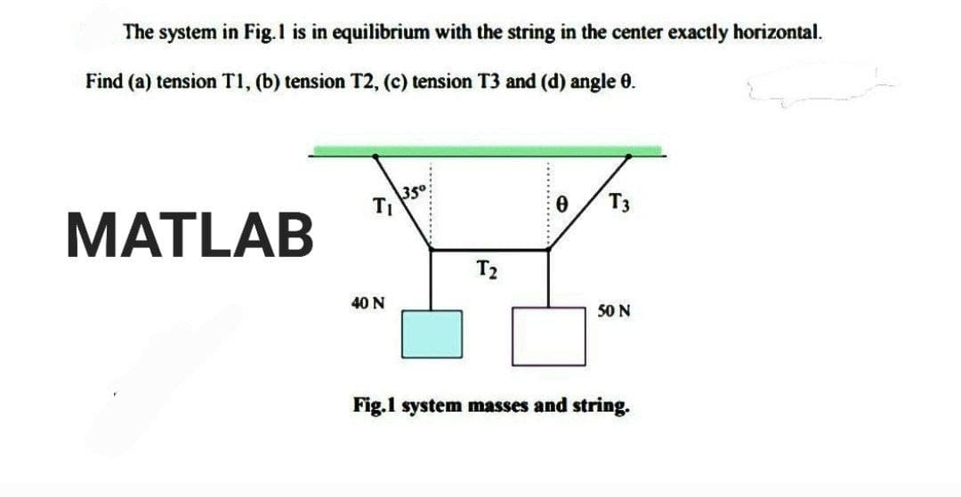 The system in Fig.1 is in equilibrium with the string in the center exactly horizontal.
Find (a) tension T1, (b) tension T2, (c) tension T3 and (d) angle 0.
MATLAB
TI
40 N
35°
T2
0
50 N
Fig.1 system masses and string.