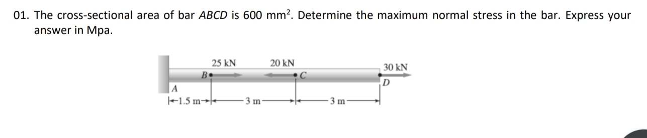 The cross-sectional area of bar ABCD is 600 mm?. Determine the maximum normal stress in the bar. Express your
answer in Mpa.
