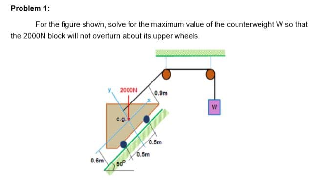 Problem 1:
For the figure shown, solve for the maximum value of the counterweight W so that
the 2000N block will not overturn about its upper wheels.
2000N
0.9m
c.g.
6.5m
0.5m
0.6m
w/
