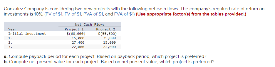 Gonzalez Company is considering two new projects with the following net cash flows. The company's required rate of return on
investments is 10%. (PV of $1, FV of $1, PVA of $1, and FVA of $1) (Use appropriate factor(s) from the tables provided.)
Year
Initial investment
1.
2.
3.
Net Cash Flows
Project 1
$(60,000)
15,000
27,400
22,000
Project 2
$(55,500)
35,000
15,000
22,000
a. Compute payback period for each project. Based on payback period, which project is preferred?
b. Compute net present value for each project. Based on net present value, which project is preferred?