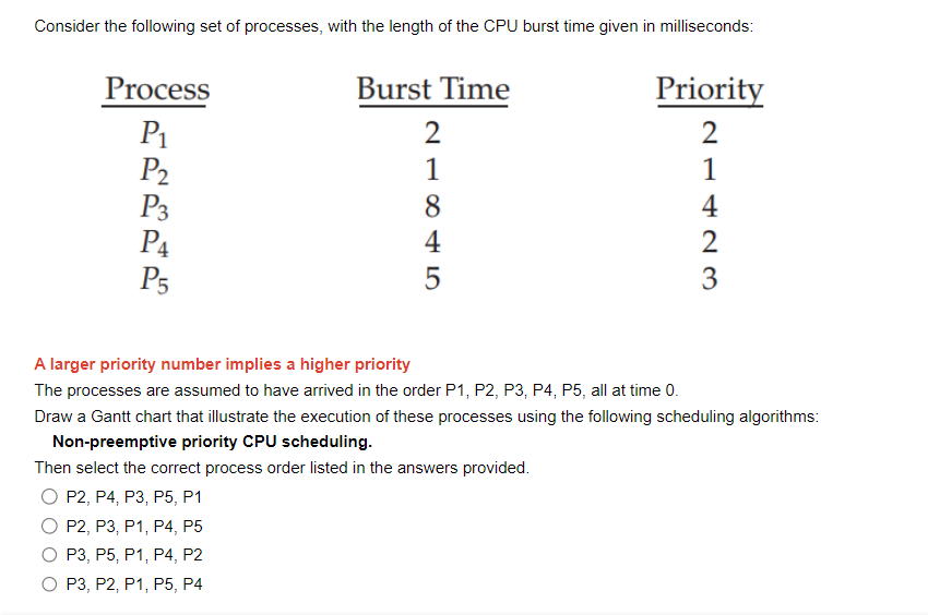 Consider the following set of processes, with the length of the CPU burst time given in milliseconds:
Process
P₁
P₂
P3
P4
P5
Burst Time
2
218 +5
4
Priority
2
21423
A larger priority number implies a higher priority
The processes are assumed to have arrived in the order P1, P2, P3, P4, P5, all at time 0.
Draw a Gantt chart that illustrate the execution of these processes using the following scheduling algorithms:
Non-preemptive priority CPU scheduling.
Then select the correct process order listed in the answers provided.
O P2, P4, P3, P5, P1
O P2, P3, P1, P4, P5
P3, P5, P1, P4, P2
O P3, P2, P1, P5, P4