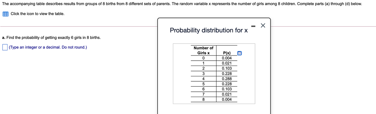 The accompanying table describes results from groups of 8 births from 8 different sets of parents. The random variable x represents the number of girls among 8 children. Complete parts (a) through (d) below.
Click the icon to view the table.
Probability distribution for x
a. Find the probability of getting exactly 6 girls in 8 births.
(Type an integer or a decimal. Do not round.)
Number of
Girls x
P(x)
0.004
1
0.021
2
0.103
0.228
4
0.288
0.228
0.103
7
0.021
0.004
