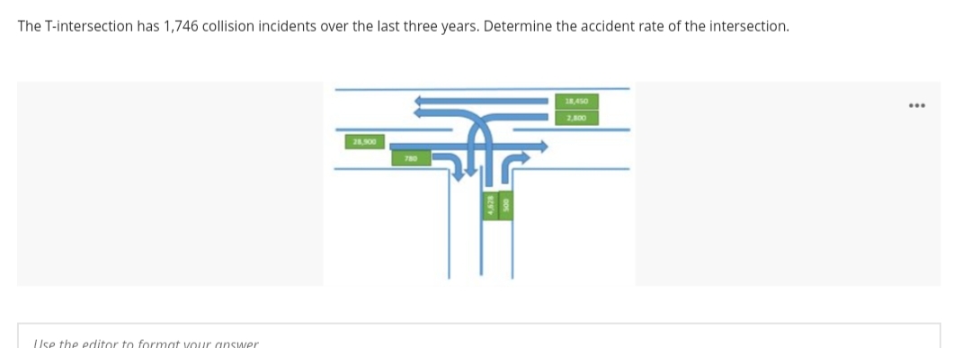The T-intersection has 1,746 collision incidents over the last three years. Determine the accident rate of the intersection.
18,450
2,800
54
Use the editor to format your answer
28,900
⠀