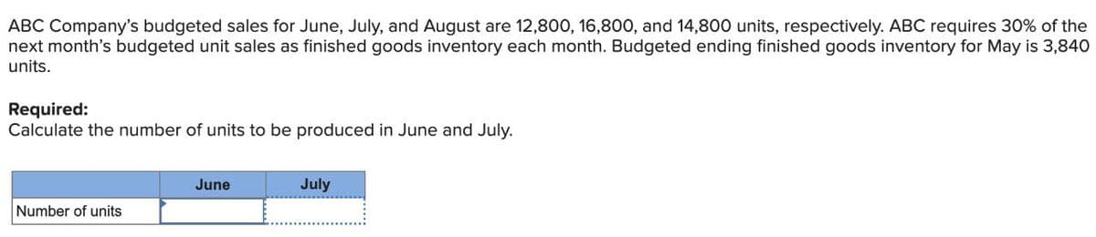 ABC Company's budgeted sales for June, July, and August are 12,800, 16,800, and 14,800 units, respectively. ABC requires 30% of the
next month's budgeted unit sales as finished goods inventory each month. Budgeted ending finished goods inventory for May is 3,840
units.
Required:
Calculate the number of units to be produced in June and July.
June
July
Number of units