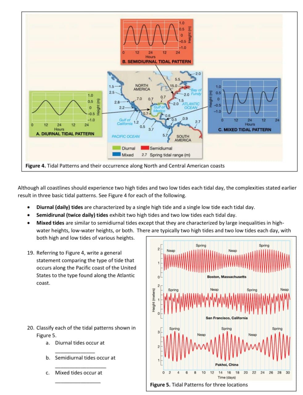 AAAA
1.0
0.5 E
-0.5
-1.0
0
12 24
Hours
12
24
B. SEMIDIURNAL TIDAL PATTERN
-2.0
5.5
1.5
NORTH
AMERICA
15.0
1.0
2.5
-0.5
-1.0
12
24
Hours
12
24
1.0
0.5 E
0
Height (m)
Bay of
2.0 Fundy
0.5
7.0 0.7 9.7
0
2.8-
2.2-
1.5
2.0 ATLANTIC
-0.5
Gulf of
OCEAN
Mexico
-1.0
0.7
0.6
Gulf of
0.5 0.9
0
12
24
12
24
California 1.2
2.7
Hours
0.5
3.7
C. MIXED TIDAL PATTERN
A. DIURNAL TIDAL PATTERN
PACIFIC OCEAN
5.7
SOUTH
AMERICA
Semidiurnal
2.7 Spring tidal range (m)
Figure 4. Tidal Patterns and their occurrence along North and Central American coasts
Diurnal
Mixed
Although all coastlines should experience two high tides and two low tides each tidal day, the complexities stated earlier
result in three basic tidal patterns. See Figure 4 for each of the following.
• Diurnal (daily) tides are characterized by a single high tide and a single low tide each tidal day.
Semidirunal (twice daily) tides exhibit two high tides and two low tides each tidal day.
Mixed tides are similar to semidiurnal tides except that they are characterized by large inequalities in high-
water heights, low-water heights, or both. There are typically two high tides and two low tides each day, with
both high and low tides of various heights.
19. Referring to Figure 4, write a general
Spring
Spring
Neap
Neap
statement comparing the type of tide that
occurs along the Pacific coast of the United
States to the type found along the Atlantic
coast.
Boston, Massachusetts
Spring
Neap
Spring
Neap
San Francisco, California
20. Classify each of the tidal patterns shown in
Figure 5.
Spring
Spring
Spring
3
Neap
Neap
a. Diurnal tides occur at
b. Semidiurnal tides occur at
c. Mixed tides occur at
Pakhoi, China
0 2 4 6 8 10 12 14 16 18 20 22 24 26 28 30
Time (days)
Figure 5. Tidal Patterns for three locations