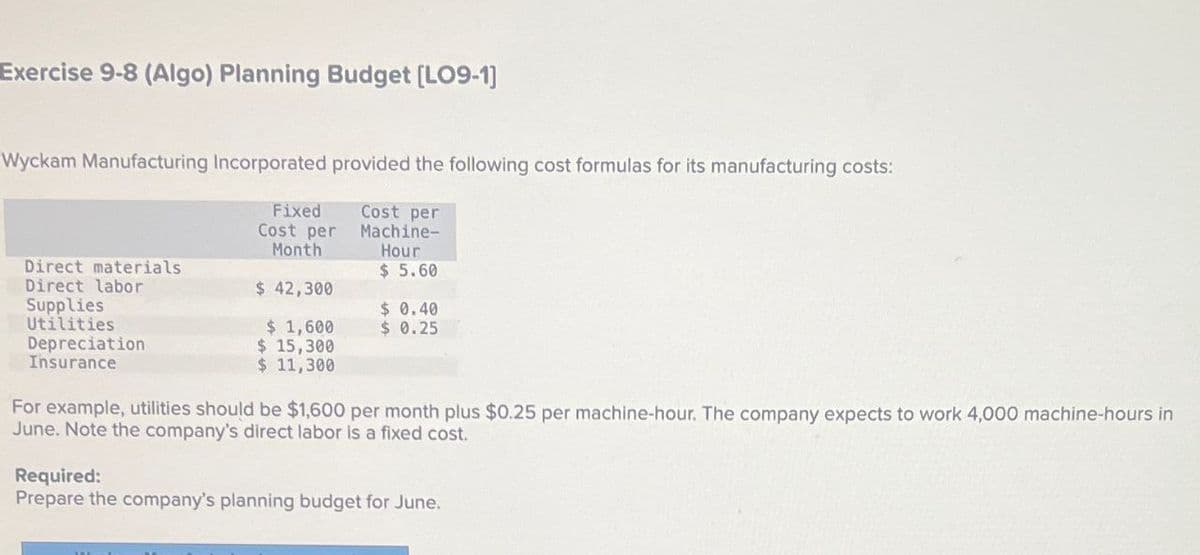 Exercise 9-8 (Algo) Planning Budget [LO9-1]
Wyckam Manufacturing Incorporated provided the following cost formulas for its manufacturing costs:
Fixed
Cost per
Month
Cost per
Machine-
Direct materials
Hour
$ 5.60
Direct labor
$ 42,300
Supplies
$ 0.40
$ 1,600
$ 0.25
$ 15,300
$ 11,300
Utilities
Depreciation
Insurance
For example, utilities should be $1,600 per month plus $0.25 per machine-hour. The company expects to work 4,000 machine-hours in
June. Note the company's direct labor is a fixed cost.
Required:
Prepare the company's planning budget for June.