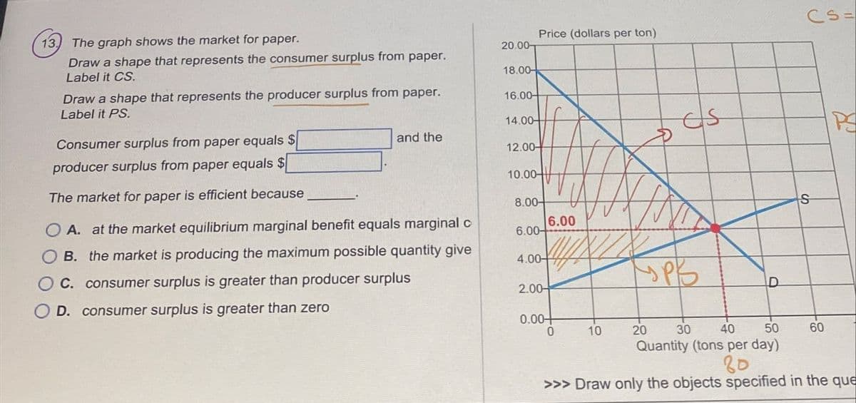 CS=
13.
The graph shows the market for paper.
Price (dollars per ton)
20.00
Draw a shape that represents the consumer surplus from paper.
Label it CS.
18.00-
Draw a shape that represents the producer surplus from paper.
16.00-
Label it PS.
14.00-
CS
Consumer surplus from paper equals $
and the
R
12.00-
producer surplus from paper equals $
10.00-
The market for paper is efficient because
8.00-
S
6.00
6.00-
OA. at the market equilibrium marginal benefit equals marginal c
B. the market is producing the maximum possible quantity give
OC. consumer surplus is greater than producer surplus
D. consumer surplus is greater than zero
4.00
УРБ
2.00-
0.00
0
10
20
30
40
D
50
60
-0
Quantity (tons per day)
80
>>> Draw only the objects specified in the que