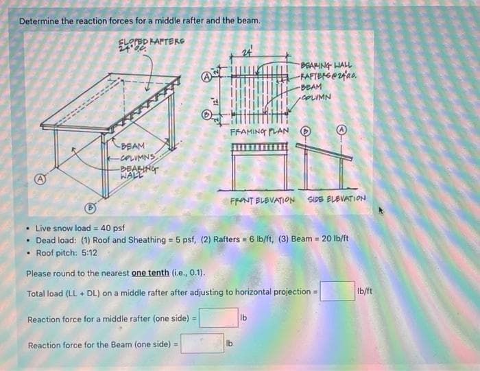 Determine the reaction forces for a middle rafter and the beam.
ELgreD HAPTERG
BEAHING HALL
-FAFTBRS @ 24'ae.
-BBAM
•COLIMN
FRAMING PLAN
-BEAM
-COLUMNS
DEABINT
WALL
FRONT ELEVATION
SIDE ELEVATION
Live snow load = 40 psf
• Dead load: (1) Roof and Sheathing = 5 psf, (2) Rafters = 6 lb/ft, (3) Beam = 20 lb/ft
• Roof pitch: 5:12
%3!
Please round to the nearest one tenth (i.e., 0.1).
Total load (LL + DL) on a middle rafter after adjusting to horizontal projection =
Ib/ft
Reaction force for a middle rafter (one side) =
Ib
Reaction force for the Beam (one side) =
lb
