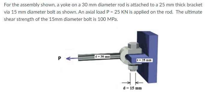 For the assembly shown, a yoke on a 30 mm diameter rod is attached to a 25 mm thick bracket
via 15 mm diameter bolt as shown. An axial load P = 25 KN is applied on the rod. The ultimate
shear strength of the 15mm diameter bolt is 100 MPa.
0-30 mm
25 mm
d= 15 mm
