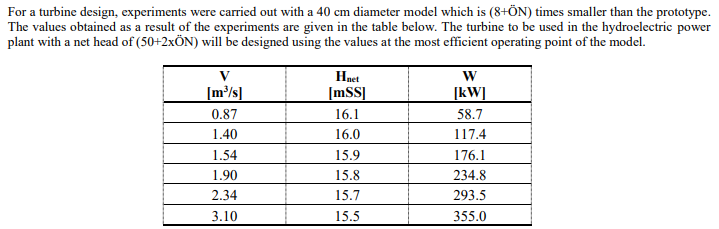 For a turbine design, experiments were carried out with a 40 cm diameter model which is (8+ÖN) times smaller than the prototype.
The values obtained as a result of the experiments are given in the table below. The turbine to be used in the hydroelectric power
plant with a net head of (50+2xÖN) will be designed using the values at the most efficient operating point of the model.
V
[m³/s]
0.87
1.40
1.54
1.90
2.34
3.10
Hnet
[mSS]
16.1
16.0
15.9
15.8
15.7
15.5
W
[kW]
58.7
117.4
176.1
234.8
293.5
355.0