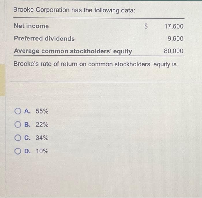 Brooke Corporation has the following data:
Net income
$
OA. 55%
OB. 22%
OC. 34%
O D. 10%
17,600
9,600
80,000
Preferred dividends
Average common stockholders' equity
Brooke's rate of return on common stockholders' equity is