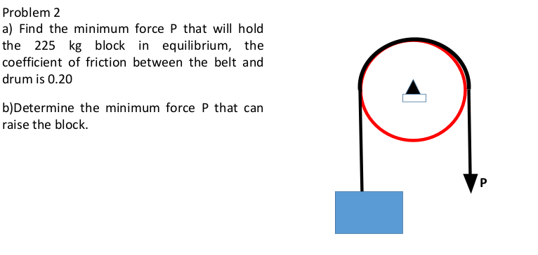 Problem 2
a) Find the minimum force P that will hold
the 225 kg block in equilibrium, the
coefficient of friction between the belt and
drum is 0.20
b)Determine the minimum force P that can
raise the block.
