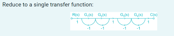Reduce to a single transfer function:
R(s) G₁(s) G₂ (s)
-1
-1
1
G,(s) G(s) C(s)
ㅈㅈ
-1
-1