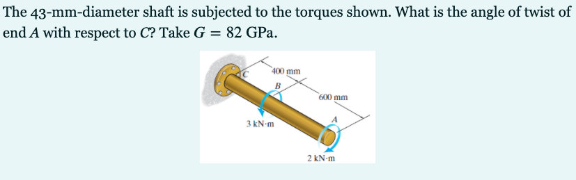 The 43-mm-diameter shaft is subjected to the torques shown. What is the angle of twist of
end A with respect to C? Take G = 82 GPa.
400 mm
B
600 mm
3 kN-m
2 kN-m
