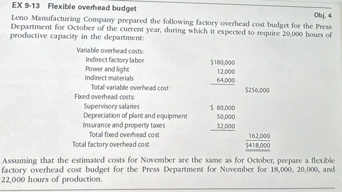 EX 9-13 Flexible overhead budget
Obj. 4
Leno Manufacturing Company prepared the following factory overhead cost budget for the Press
Department for October of the current year, during which it expected to require 20,000 hours of
productive capacity in the department:
Variable overhead costs:
Indirect factory labor
$180,000
Power and light
12,000
Indirect materials
64,000
Total variable overhead cost
$256,000
Fixed overhead costs:
Supervisory salaries
$ 80,000
Depreciation of plant and equipment
50,000
32,000
162,000
$418,000
Insurance and property taxes
Total fixed overhead cost
Total factory overhead cost
Assuming that the estimated costs for November are the same as for October, prepare a flexible
factory overhead cost budget for the Press Department for November for 18,000, 20,000, and
22,000 hours of production.