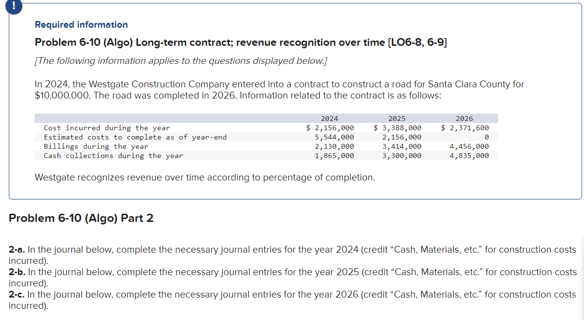 !
Required information
Problem 6-10 (Algo) Long-term contract; revenue recognition over time [LO6-8, 6-9]
[The following information applies to the questions displayed below.]
In 2024, the Westgate Construction Company entered into a contract to construct a road for Santa Clara County for
$10,000,000. The road was completed in 2026. Information related to the contract is as follows:
2024
$ 2,156,000
5,544,000
2,130,000
1,865,000
Problem 6-10 (Algo) Part 2
2025
$ 3,388,000
2,156,000
3,414,000
3,300,000
Cost incurred during the year
Estimated costs to complete as of year-end
Billings during the year
Cash collections during the year
Westgate recognizes revenue over time according to percentage of completion.
2026
$ 2,371, 600
4,456,000
4,835,000
2-a. In the journal below, complete the necessary journal entries for the year 2024 (credit "Cash, Materials, etc." for construction costs
incurred).
2-b. In the journal below, complete the necessary journal entries for the year 2025 (credit "Cash, Materials, etc." for construction costs
incurred).
2-c. In the journal below, complete the necessary journal entries for the year 2026 (credit "Cash, Materials, etc." for construction costs
incurred).