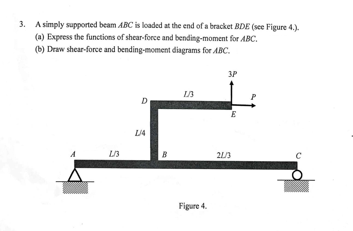 3.
A simply supported beam ABC is loaded at the end of a bracket BDE (see Figure 4.).
(a) Express the functions of shear-force and bending-moment for ABC.
(b) Draw shear-force and bending-moment diagrams for ABC.
A
L/3
D
L/4
B
L/3
Figure 4.
3P
2L/3
E
P
C