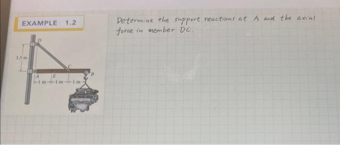 EXAMPLE 1.2
1.5 m
E
1m 1m-1m-
Determine the support reactions at A and the axial
force in member DC.
