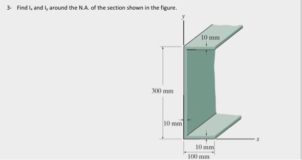 3- Find I, and I, around the N.A. of the section shown in the figure.
300 mm
10 mm
10 mm
10 mm
100 mm