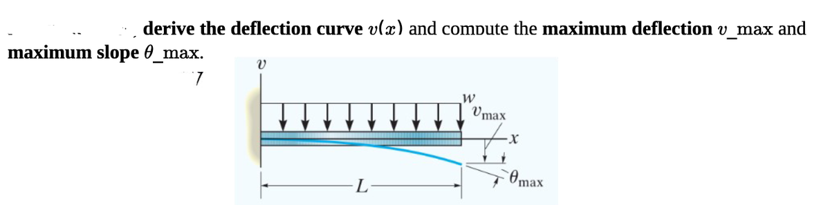 derive the deflection curve v(x) and compute the maximum deflection v max and
maximum slope @_max.
7
V
L
W
Vmax
-X
max