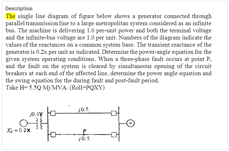 Description
The single line diagram of figure below shows a generator connected through
parallel transmission line to a large metropolitan system considered as an infinite
bus. The machine is delivering 1.0 per-unit power and both the terminal voltage
and the infinite-bus voltage are 1.0 per unit. Numbers of the diagram indicate the
values of the reactances on a common system base. The transient reactance of the
generator is 0.2x per unit as indicated. Determine the power-angle equation for the
given system operating conditions. When a three-phase fault occurs at point P,
and the fault on the system is cleared by simultaneous opening of the circuit
breakers at each end of the affected line, determine the power angle equation and
the swing equation for the during fault and post-fault period.
Take H= 5.5Q Mj/MVA. (Roll=PQXY)
j0.5,
j0.1y O
X = 0.2X
P
j0. 5,
