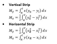 Vertical Strip
My = x(u – yi) dx
Mx =S(vå – vỉ ) dx
Horizontal Strip
My = (
(xỉ – xỉ) dx
2
2 'a
Mx = Sa y(*R - x1) dx
