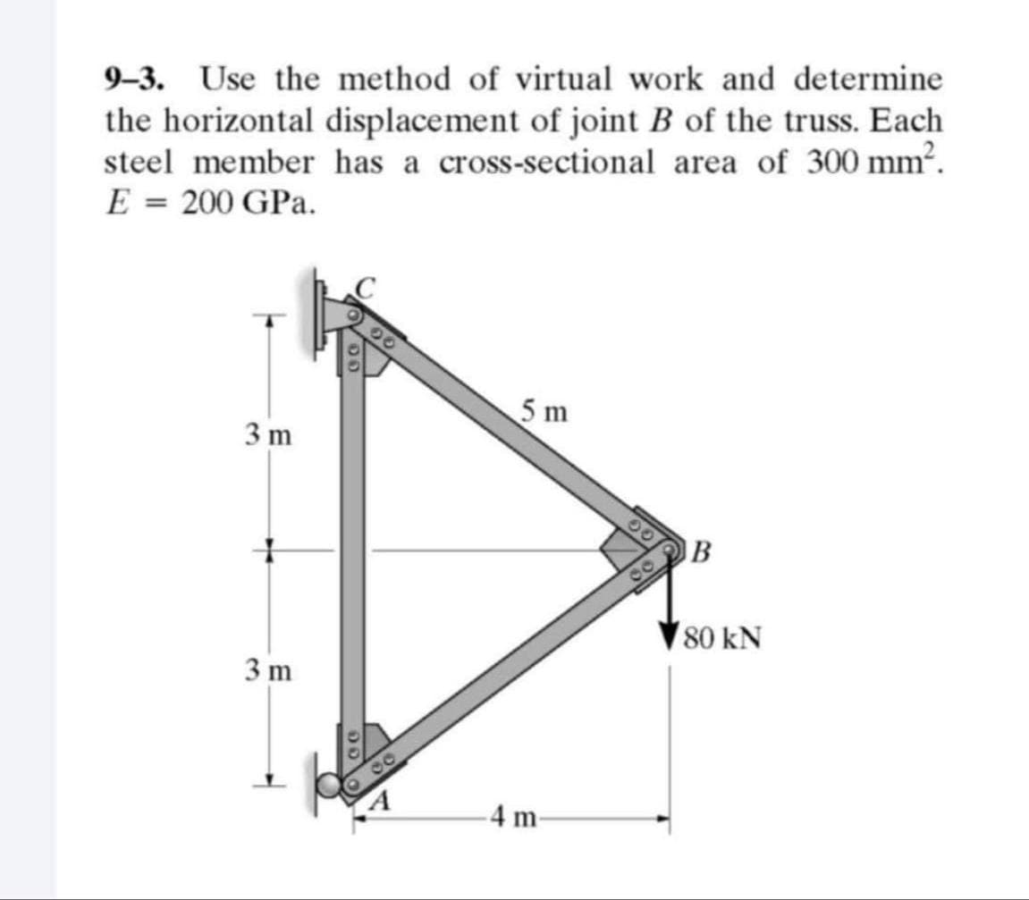 the horizontal displacement of joint B of the truss. Each
steel member has a cross-sectional area of 300 mm?.
E = 200 GPa.
9-3. Use the method of virtual work and determine
5 m
3 m
00
80 kN
3 m
4 m
