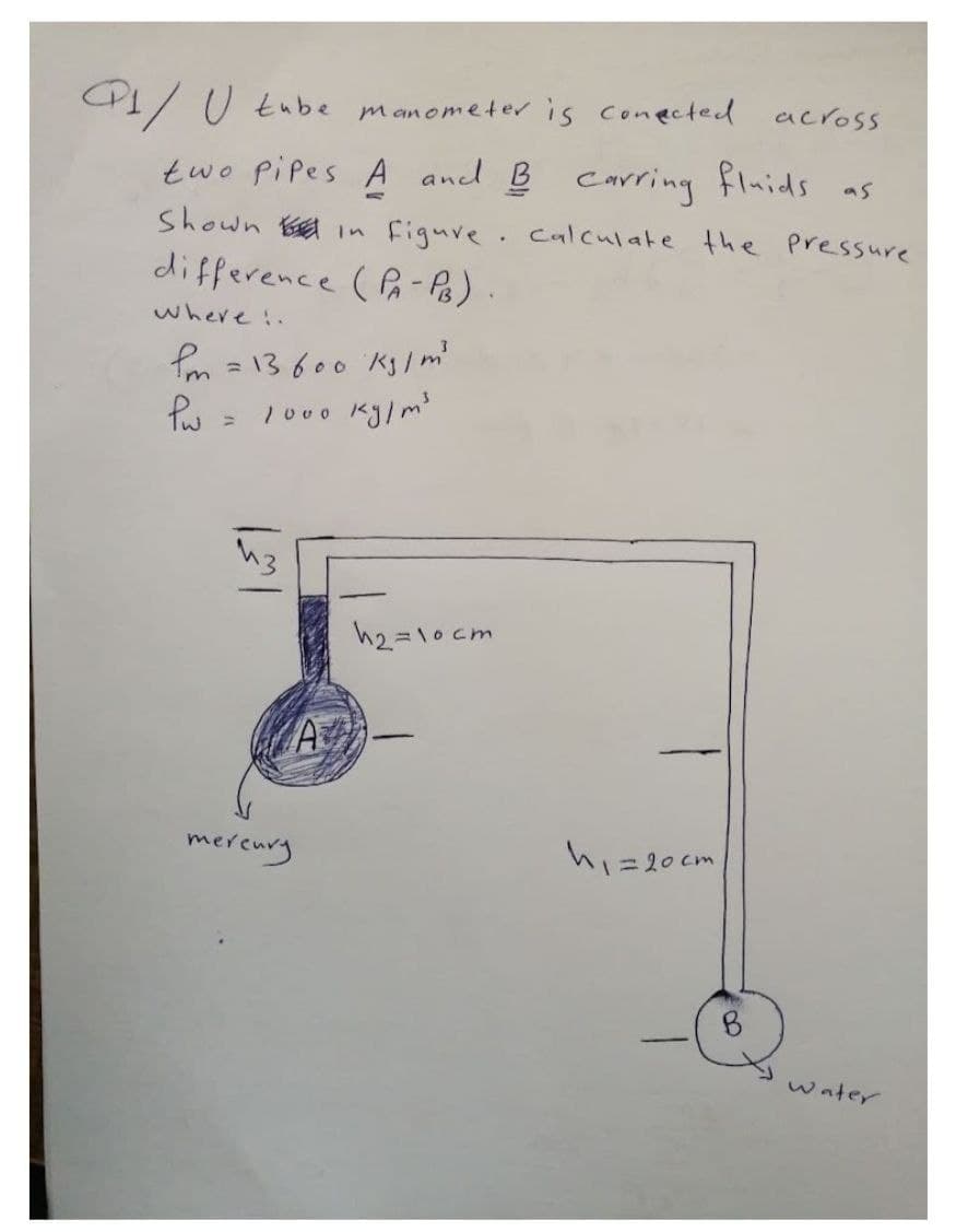 across
/U tube manometer is conected
two pipes A andd B carring fluids as
Shown B in figure Calculate the Pressure
difference ( P - P)
where .
m =13600 Kg/m
1000 kg/m
h2=10cm
mereury
h=20cm
water
