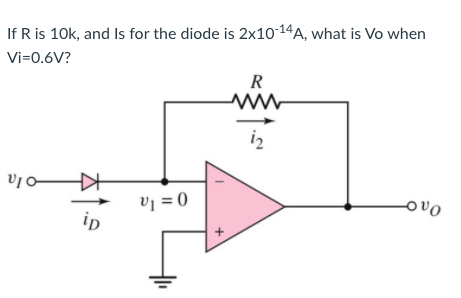 If R is 10k, and Is for the diode is 2x1014A, what is Vo when
Vi=0.6V?
R
ww
vj = 0
ip
ovo
