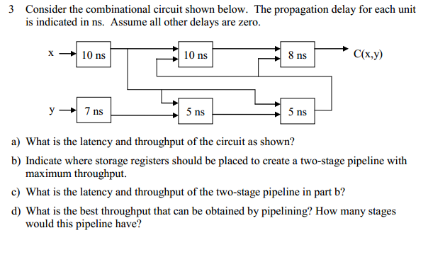3 Consider the combinational circuit shown below. The propagation delay for each unit
is indicated in ns. Assume all other delays are zero.
8 ns
C(x,y)
X
10 ns
10 ns
y - 7 ns
5 ns
5 ns
a) What is the latency and throughput of the circuit as shown?
b) Indicate where storage registers should be placed to create a two-stage pipeline with
maximum throughput.
c) What is the latency and throughput of the two-stage pipeline in part b?
d) What is the best throughput that can be obtained by pipelining? How many stages
would this pipeline have?
