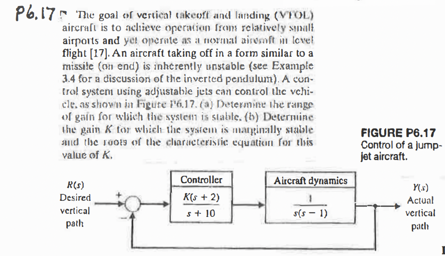 P6,17 The goal of vertical takeoff and landing (VFOL)
aircraft is to achieve operation froms relatively sal
airports and yet opernte as a neormal airennft in level
flight [17]. An aircraft taking off in a form similar to a
missite (on end) is inherently unstable (see Example
3.4 for a discussion of the inverted pendulum). A con-
tro! systeni using adjustable jets can control the vehi-
cle. as shown in Figute l'6.17. (a) Determine the range
of gain for which the system is slable, (b) Determine
the gain K tor which the system is marginally stable
Bnd the roota of the charucteristic equation for this
value of K.
FIGURE P6.17
Control of a jump-
jet aircraft.
R(s)
Controller
Aircraft dynamics
Y(.s)
Desired
K(s + 2)
Actual
vcrtical
s+ 10
s(s – 1)
vertical
path
path
