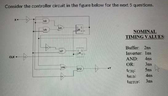 Consider the controller circuit in the figure below for the next 5 questions.
U2
us
NOMINAL
TIMING VALUES:
Buffer: 2ns
UP
Inverter: Ins
CLK•
AND:
OR:
4ns
3ns
5ns
U12
THLD:
4ns
TSETUP:
3ns
(3)
