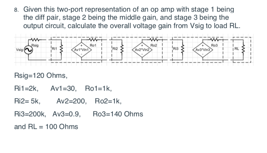 8. Given this two-port representation of an op amp with stage 1 being
the diff pair, stage 2 being the middle gain, and stage 3 being the
output circuit, calculate the overall voltage gain from Vsig to load RL.
Ro1 I
Av1'Vini
Ro3 I
Av3*Vin3
Rsig
Ro2
Vsig
Ri1
R12
Av2*Vin2
RI3
| RL
Rsig=120 Ohms,
Ri1=2k,
Av1=30, Ro1=1k,
Ri2= 5k,
Av2=200, Ro2=1k,
Ri3=200k, Av3=0.9,
Ro3=140 Ohms
and RL = 100 Ohms
