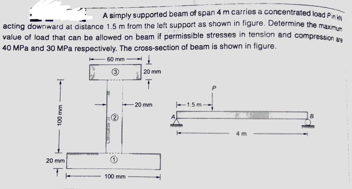 A simply supported beam of span 4 m carries a concentrated load Pin kN-
acting downward at distance 1.5 m from the left support as shown in figure. Determine the mavi
value of load that can be allowed on beam if permissible stresses in tension and compressio0 are
40 MPa and 30 MPa respectively. The cross-section of beam is shown in figure.
60 mm
20 mm
1
P
20 mm
1.5 m-
4 m
20 mm
100 mm
100mm
