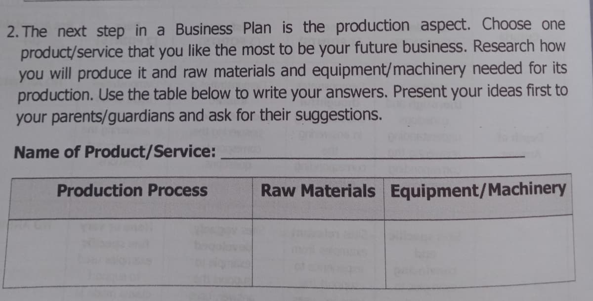 2. The next step in a Business Plan is the production aspect. Choose one
product/service that you like the most to be your future business. Research how
you will produce it and raw materials and equipment/machinery needed for its
production. Use the table below to write your answers. Present your ideas first to
your parents/guardians and ask for their suggestions.
Name of Product/Service:
Production Process
Raw Materials Equipment/Machinery
