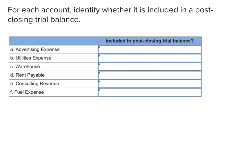 For each account, identify whether it is included in a post-
closing trial balance.
Included in post-closing trial balance?
a. Advertising Expense
b. Utilities Expense
c. Warehouse
d. Rent Payable
e. Consulting Revenue
f. Fuel Expense
